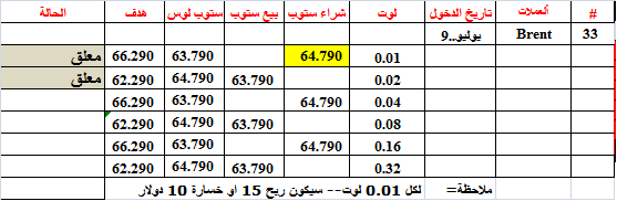 :	9-C-BRENT-33.png
: 544
:	10.2 
