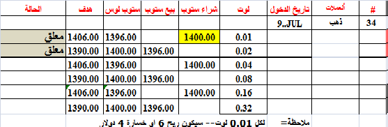 :	9-D-GOLD-34-B.png
: 525
:	9.3 
