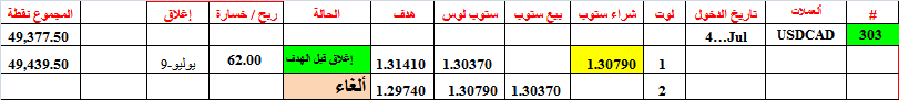 :	9-E-CAD-TGT1-303.png
: 525
:	8.5 
