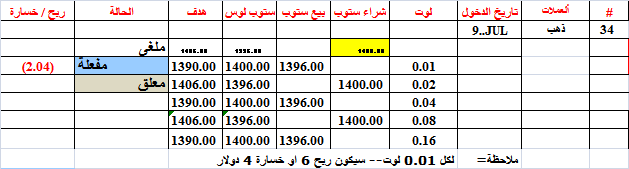 :	10-A-GOLD STATUS-34.png
: 549
:	10.2 
