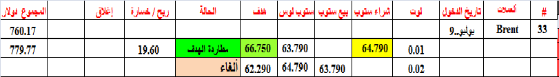 :	10-C-BRENT-TGT1-33.png
: 490
:	7.6 