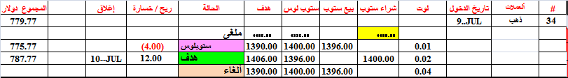 :	10-D-GOLD-TGT2-34.png
: 59
:	8.7 