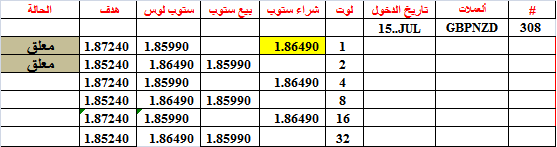 :	15-B-GBPNZD-308.png
: 471
:	9.1 
