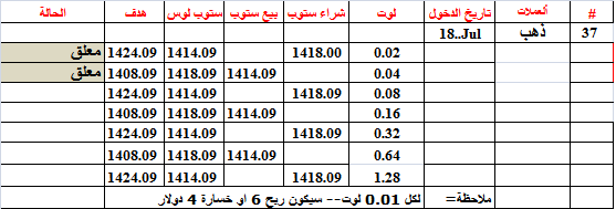 :	18-A-GOLD-37.png
: 527
:	10.4 