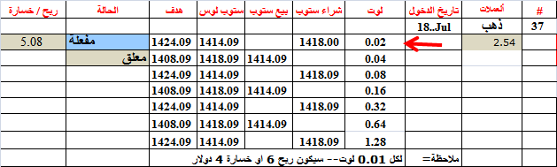 :	18-A-GOLD-STATUS-37.png
: 529
:	11.4 