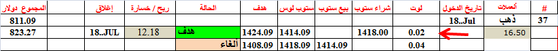 :	18-B-GOLD-TGT1-37.png
: 501
:	7.5 
