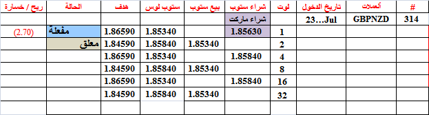 :	23-E-GBPNZD-314.png
: 347
:	10.5 
