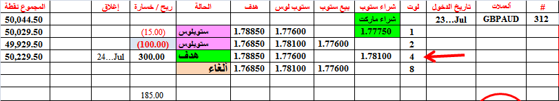 :	24-A-gbpaud-tgt4-312.png
: 48
:	13.9 