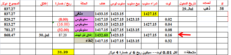 :	30-B-GOLD-TGT0.16---39.png
: 29
:	16.9 