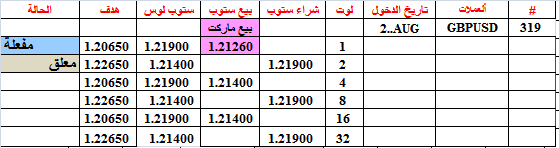 :	2-C-GBP-319.png
: 276
:	8.4 