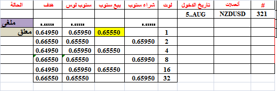:	5-B-NZD-541.png
: 432
:	8.4 
