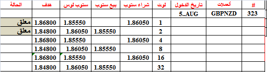 :	5-D-GBPNZD-323--B.png
: 436
:	7.4 