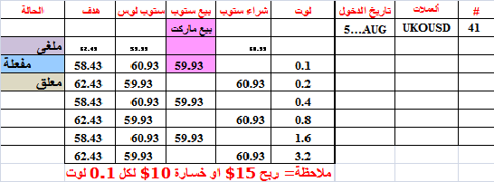 :	5-E-UKOUSD-41.png
: 428
:	11.6 