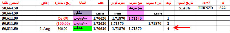 :	6-a-eurnzd-tgt4-322.png
: 52
:	11.6 