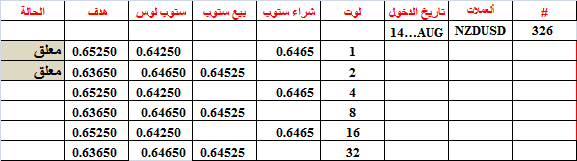 :	14-A-NZD-B S PEND-326.png
: 46
:	8.3 