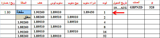 :	19-A-GBPNZD-328.png
: 477
:	9.7 