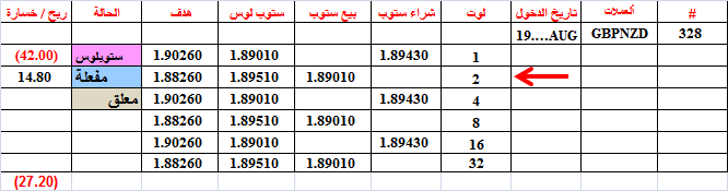 :	19-B-GBPNZD-STATUS-328.png
: 435
:	10.9 