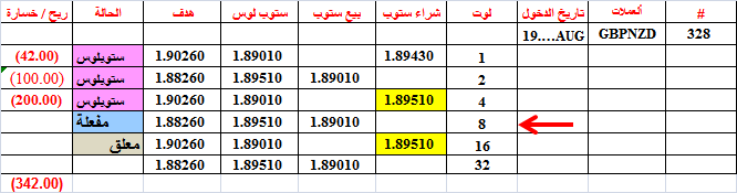 :	20-A-GBPNZD-CORR-328.png
: 498
:	12.1 