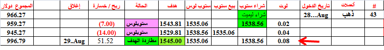:	29-a-gold-tgt8-43.png
: 432
:	10.5 