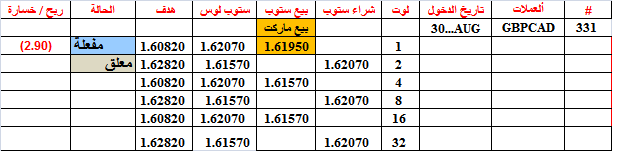 :	30-B-GBPCAD-331.png
: 52
:	9.8 