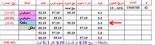 :	30-D-OIL-CRUDE-STATUS---42.png
: 56
:	12.9 