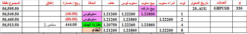 :	2-b-gbp-tgt4-330.png
: 34
:	11.4 