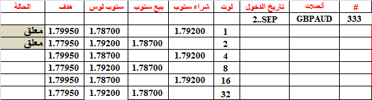 :	2-E-GBPAUD--333.png
: 64
:	7.3 