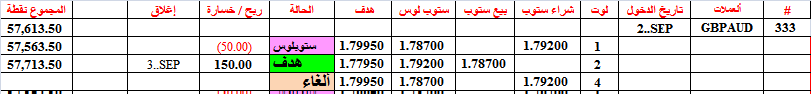 :	3-D-GBPAUD-TGT2-333.png
: 48
:	9.1 