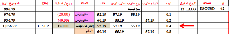 :	3-F-CRUDEOIL-TGT2--42.png
: 57
:	11.7 