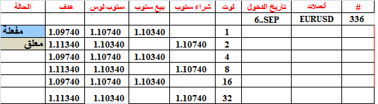 :	6-A-EUR-336.png
: 540
:	8.7 