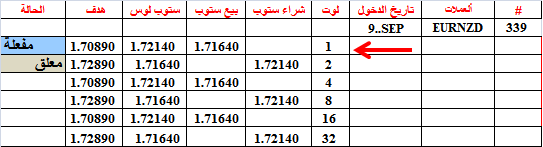 :	9-A-EURNZD-339.png
: 584
:	9.3 