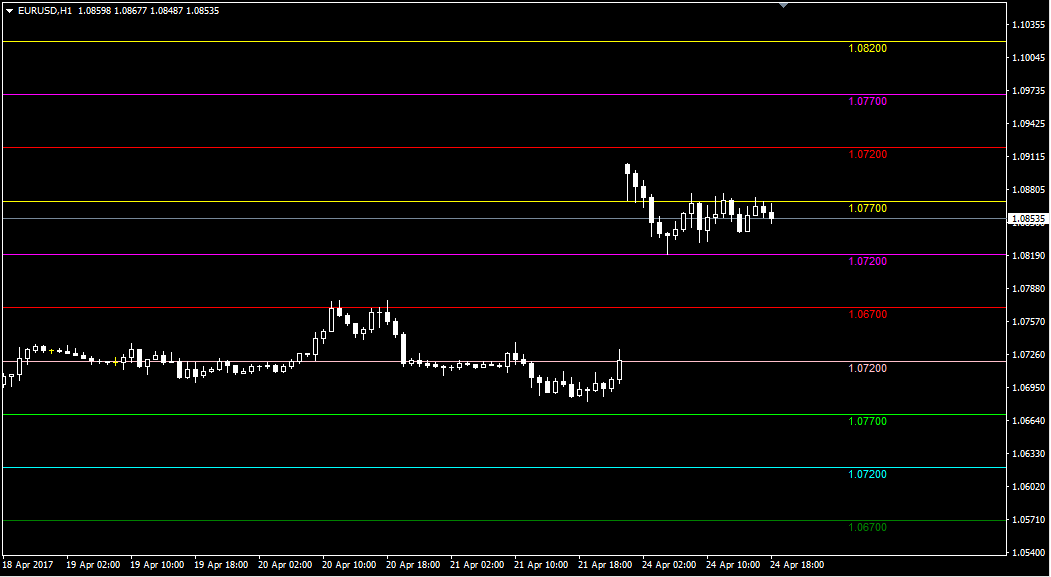:	lines.png
: 670
:	21.1 