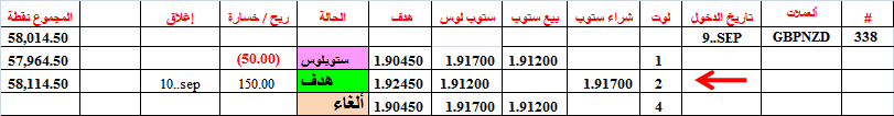 :	10-A-GBPNZD-TG2-338.png
: 554
:	10.0 