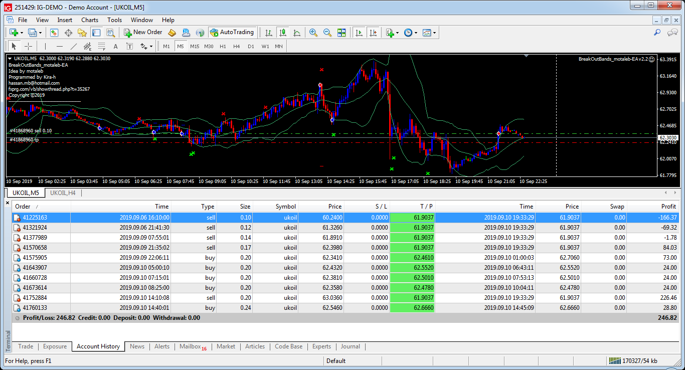 :	ukoil-m5-ig-group-limited-5.pngMMMM.png
: 339
:	110.1 