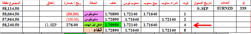 :	12-A-EURNZD-TGT4-339.png
: 123
:	11.8 