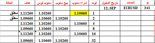 :	12-C-EURUSD-341.png
: 54
:	6.7 