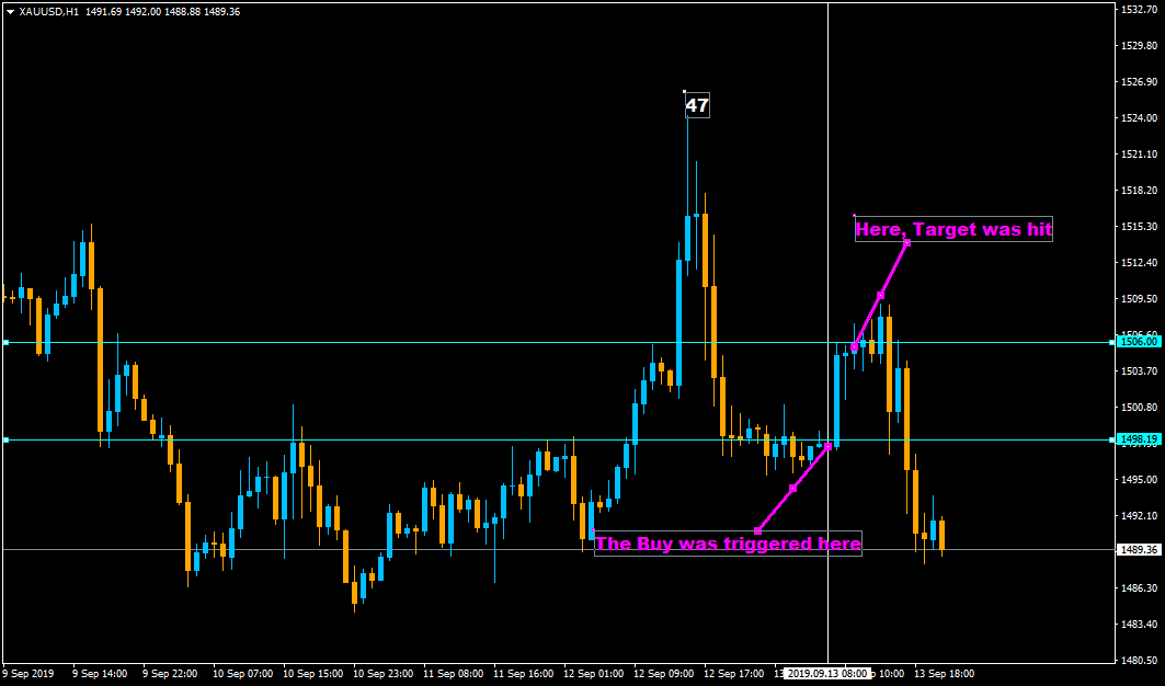 :	13-c-gold target-status-47.png
: 472
:	37.0 