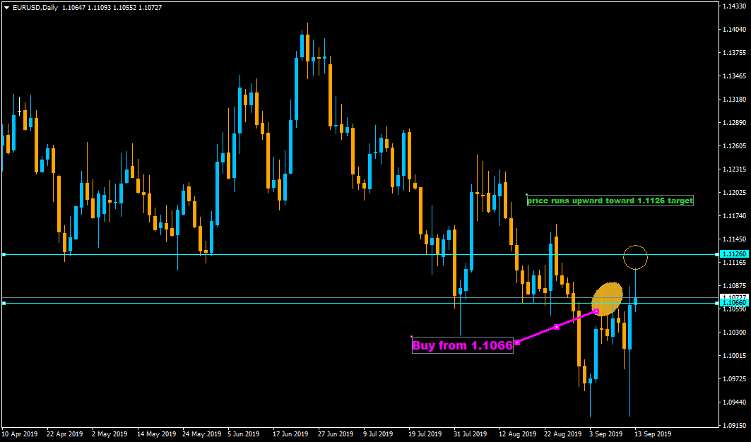 :	13-d-EURUSDDaily.png
: 474
:	40.1 