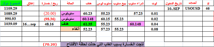 :	16-A-USOUSD-TGT4-46.png
: 67
:	13.8 