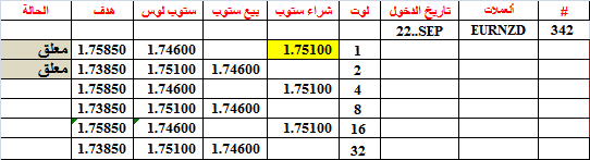 :	22-B-EURNZD-342.png
: 26
:	8.5 