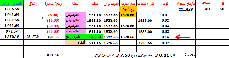 :	25-D-GOLD-TGT0.16--50.png
: 29
:	17.4 