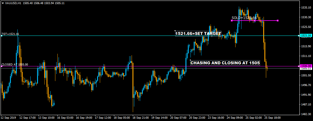 :	25-E-CHART-XAUUSDH1--50.png
: 319
:	28.4 