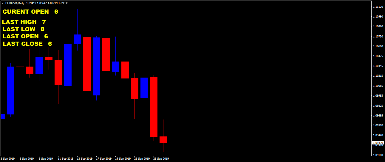 :	eurusd-d1-fxdd.png
: 99
:	30.5 