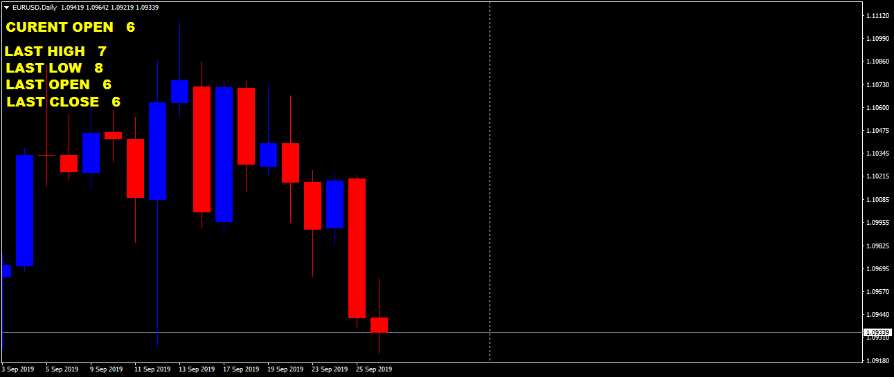 :	eurusd-d1-fxdd.png
: 61
:	30.5 