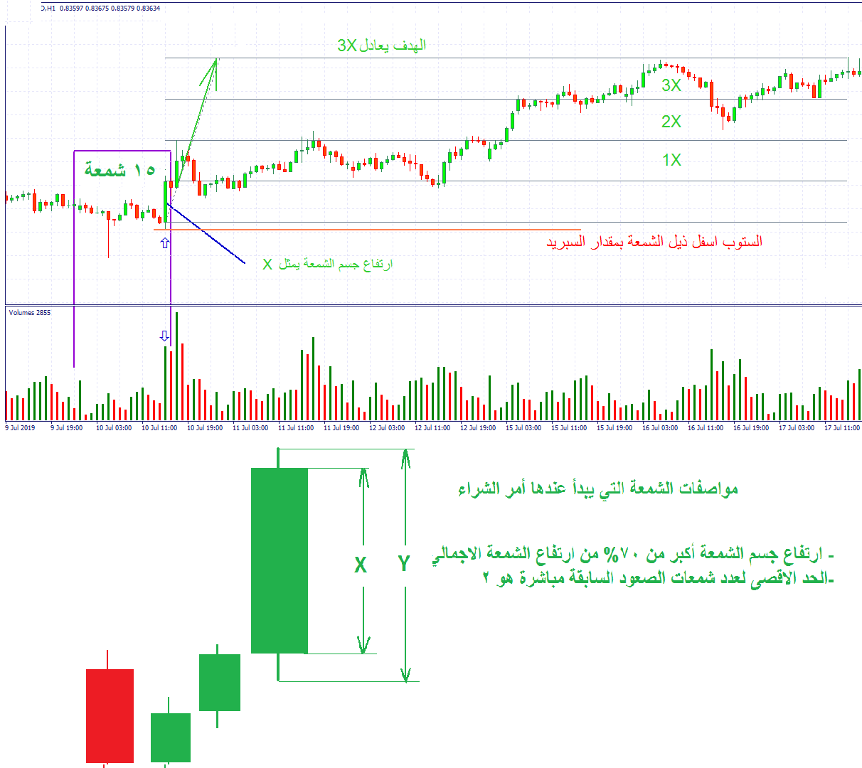 :	NZDCADH1 buy.png
: 123
:	49.6 