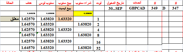 :	30-D-GBPCAD S LIM-349.png
: 51
:	10.5 