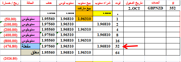 :	2-C-GBPNZD-STATUS-352.png
: 431
:	16.1 