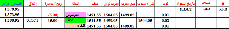 :	3-E-GOLD TGT2-51-B.png
: 525
:	8.6 