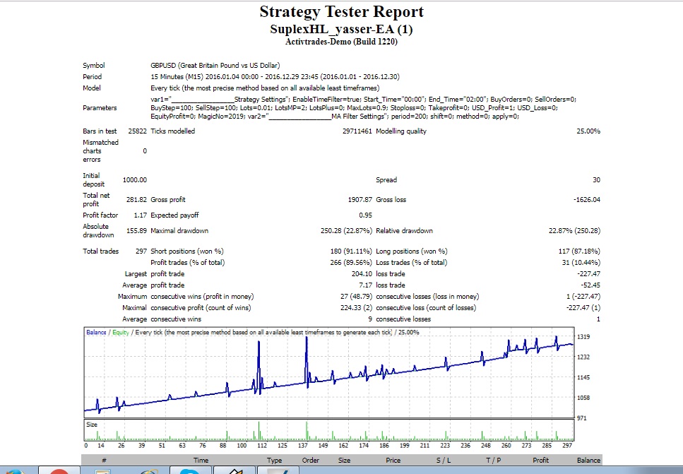 :	strategy tester suplex.jpg
: 118
:	162.9 