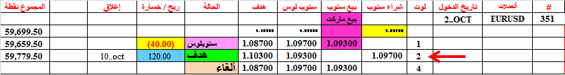 :	10-b-eurusd-tgt2-351.png
: 506
:	10.1 